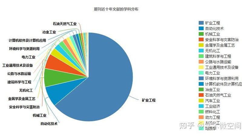 移动破碎站：矿山破碎作业的得力助手